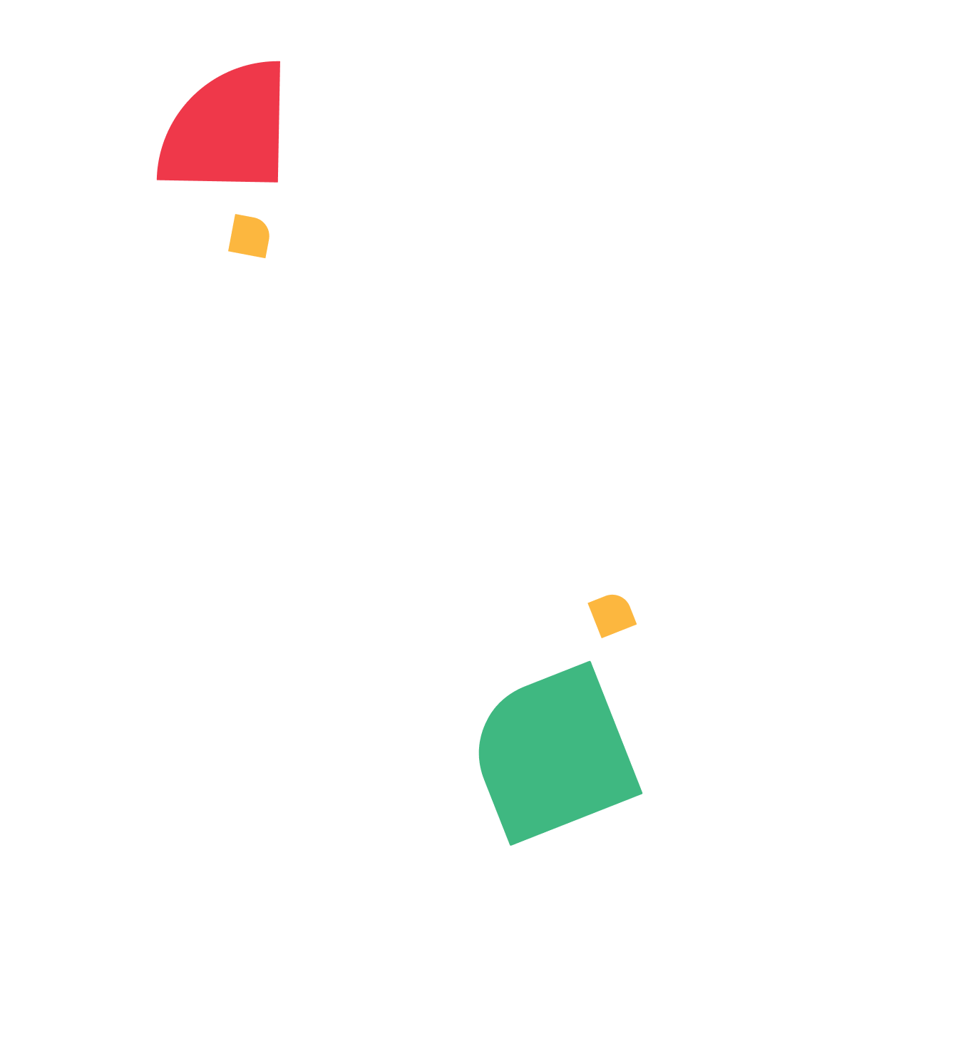 pattern 2